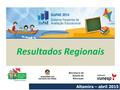Resultados Regionais Altamira – abril 2015. DEPÊNDENCIA ADMINISTRATIVA: Estadual x Municipal Média de Proficiência em Língua Portuguesa.