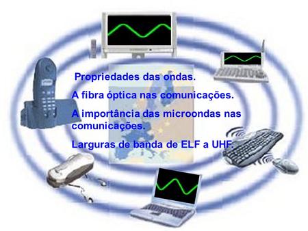 Propriedades das ondas. A fibra óptica nas comunicações. A importância das microondas nas comunicações. Larguras de banda de ELF a UHF.