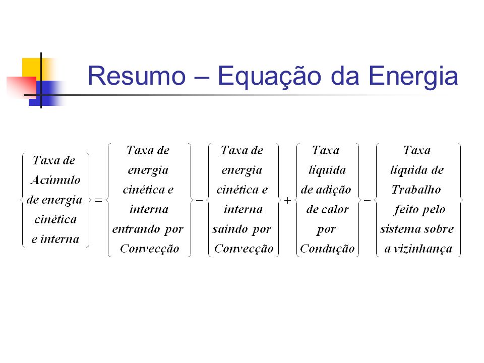 Equações. - ppt carregar