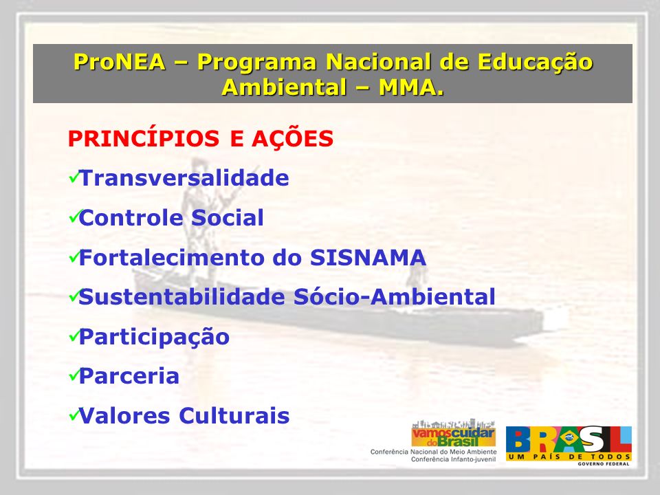 ProNEA – Programa Nacional de Educação Ambiental – MMA. - ppt carregar