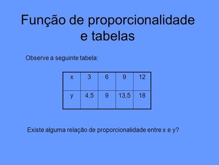 Função de proporcionalidade e tabelas