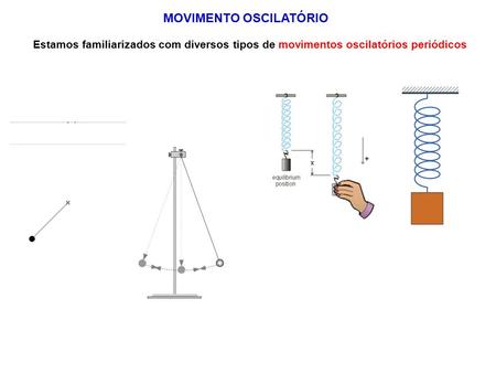 MOVIMENTO OSCILATÓRIO Estamos familiarizados com diversos tipos de movimentos oscilatórios periódicos.