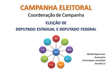 CAMPANHA ELEITORAL Coordenação de Campanha