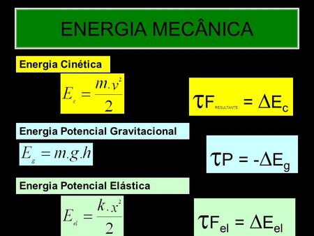 FRESULTANTE = Ec P = -Eg Fel = Eel ENERGIA MECÂNICA