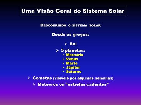 Uma Visão Geral do Sistema Solar D ESCOBRINDO O SISTEMA SOLAR Desde os gregos:  Sol  5 planetas: Mercúrio Vênus Marte Júpiter Saturno  Cometas (visíveis.