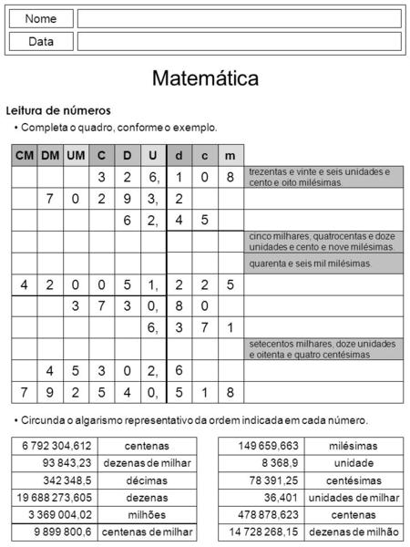 Nome Data Matemática Leitura de números