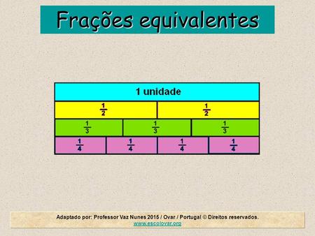 Frações equivalentes Adaptado por: Professor Vaz Nunes 2015 / Ovar / Portugal © Direitos reservados.