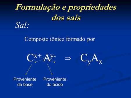 Formulação e propriedades dos sais Sal: Composto iônico formado por C x+ Proveniente da base A y- Proveniente do ácido  CyAxCyAx.