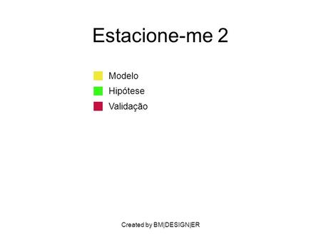 Created by BM|DESIGN|ER Estacione-me 2 Modelo Hipótese Validação.