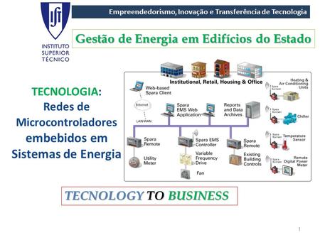TECNOLOGIA: Redes de Microcontroladores embebidos em Sistemas de Energia 1 TECNOLOGY TO BUSINESS Gestão de Energia em Edifícios do Estado.