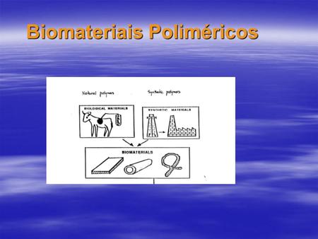 Biomateriais Poliméricos