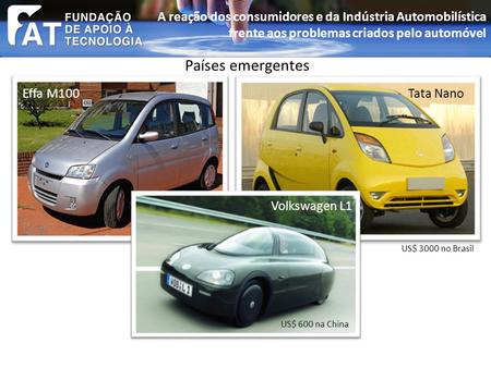Países emergentes Effa M100Tata Nano US$ 3000 no Brasil Volkswagen L1 US$ 600 na China A reação dos consumidores e da Indústria Automobilística frente.