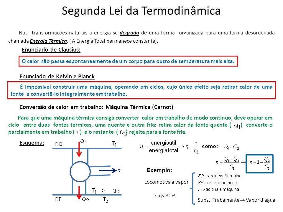 2ª lei da termodinâmica: o que diz, fórmula, aplicações