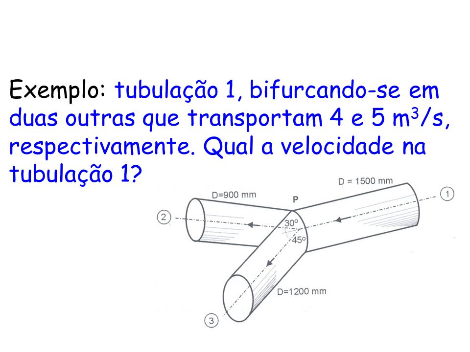 Exemplo: tubulação 1, bifurcando-se em duas outras que transportam 4 e 5  m3/s, respectivamente. Qual a velocidade na tubulação 1? - ppt video online  carregar