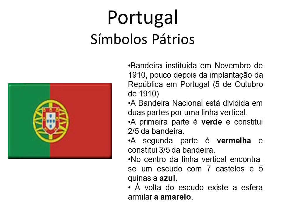 Bandeira de Portugal, significado dos seus símbolos e história