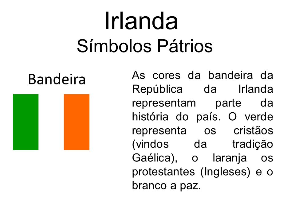 Bandeiras e seus significados - ppt carregar