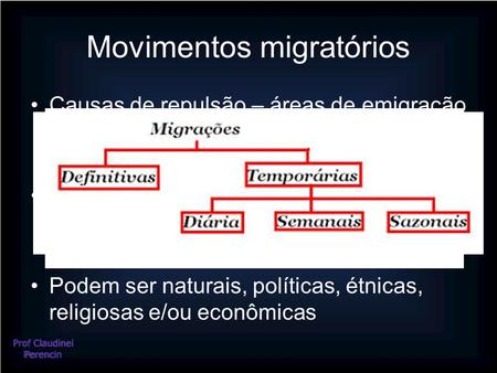 Movimentos migratórios
