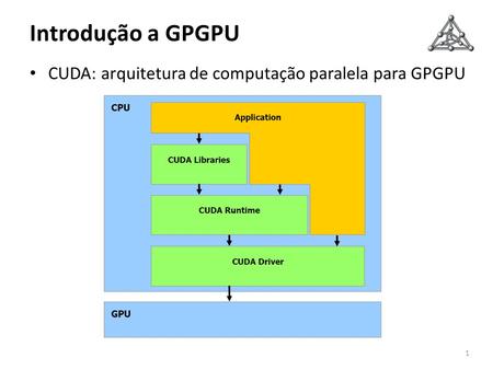 Introdução a GPGPU CUDA: arquitetura de computação paralela para GPGPU.