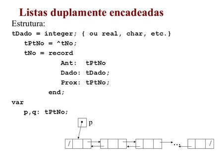 Listas duplamente encadeadas Estrutura: tDado = integer; { ou real, char, etc.} tPtNo = ^tNo; tNo = record Ant: tPtNo Dado: tDado; Prox: tPtNo; end; var.