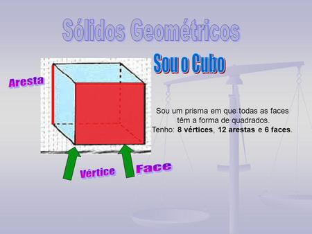 Sólidos Geométricos Sou o Cubo Aresta Face Vértice