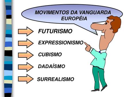 FUTURISMO MOVIMENTOS DA VANGUARDA EUROPÉIA EXPRESSIONISMO CUBISMO