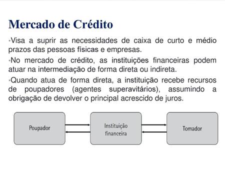 Mercado de Crédito Visa a suprir as necessidades de caixa de curto e médio prazos das pessoas físicas e empresas. No mercado de crédito, as instituições.