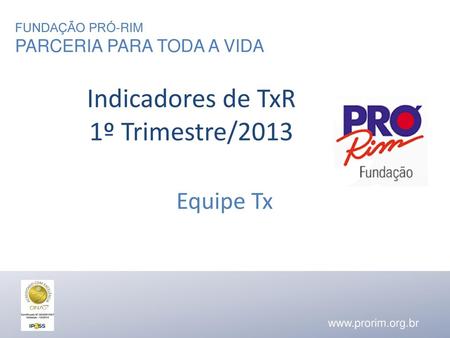 Indicadores de TxR 1º Trimestre/2013