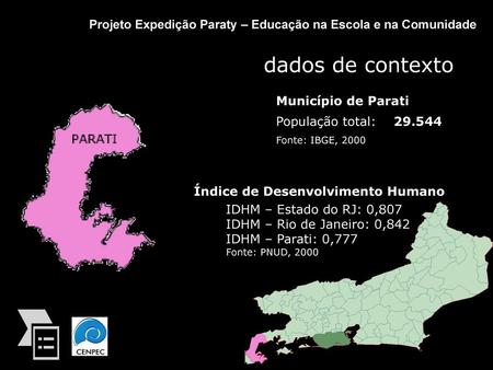 dados de contexto Município de Parati População total: