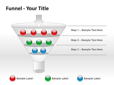 Funnel - Your Title Step 1 – Sample Text Here Step 3 – Sample Text Here Step 2 – Sample Text Here Sample Label.