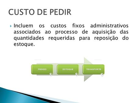 CUSTO DE PEDIR Incluem os custos fixos administrativos associados ao processo de aquisição das quantidades requeridas para reposição do estoque.