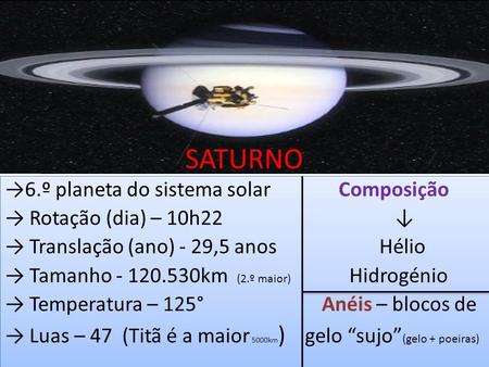 SATURNO →6.º planeta do sistema solar Composição