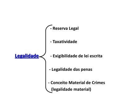 - Reserva Legal - Taxatividade Legalidade Exigibilidade de lei escrita