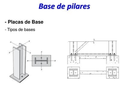 Base de pilares - Placas de Base - Tipos de bases