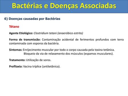 Bactérias e Doenças Associadas