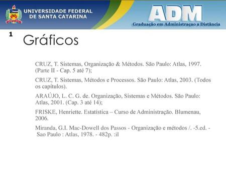 Gráficos CRUZ, T. Sistemas, Organização & Métodos. São Paulo: Atlas, 1997. (Parte II - Cap. 5 até 7); CRUZ, T. Sistemas, Métodos e Processos. São Paulo: