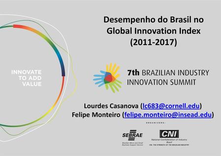 Desempenho do Brasil no Global Innovation Index ( )