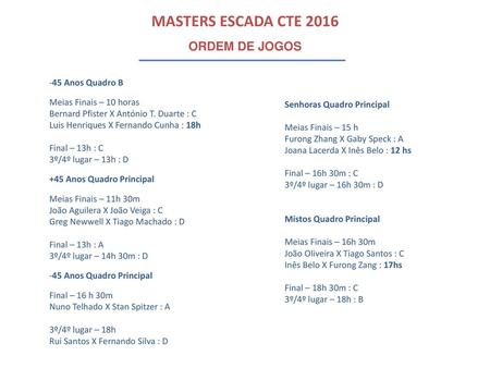 Torneio Escada – CTE