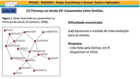 PPGAO - RAD5053 – Redes Econômicas e Sociais: Teoria e Aplicações