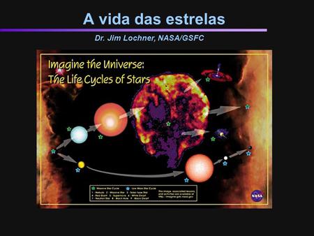 A vida das estrelas Dr. Jim Lochner, NASA/GSFC