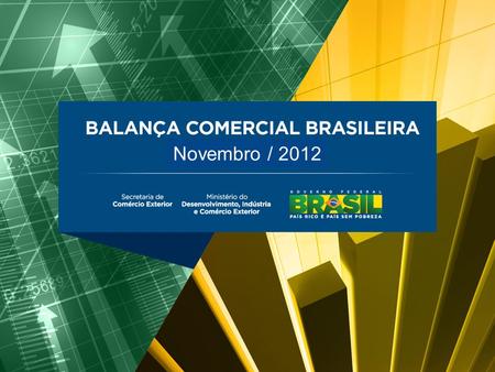 Novembro / 2012. BALANÇA COMERCIAL BRASILEIRA Novembro/2012 Destaques  Novembro: -Exportação: 2ª maior valor para novembro (US$ 20,472 bi); anterior.