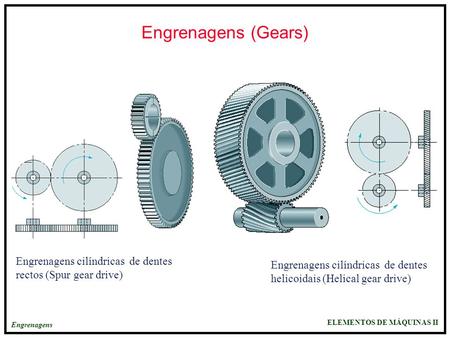 Engrenagens (Gears) Engrenagens cilíndricas de dentes rectos (Spur gear drive) Engrenagens cilíndricas de dentes helicoidais (Helical gear drive)