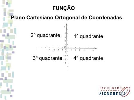 FUNÇÃO Plano Cartesiano Ortogonal de Coordenadas 2º quadrante