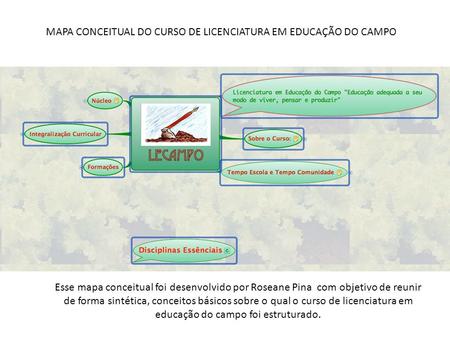 MAPA CONCEITUAL DO CURSO DE LICENCIATURA EM EDUCAÇÃO DO CAMPO