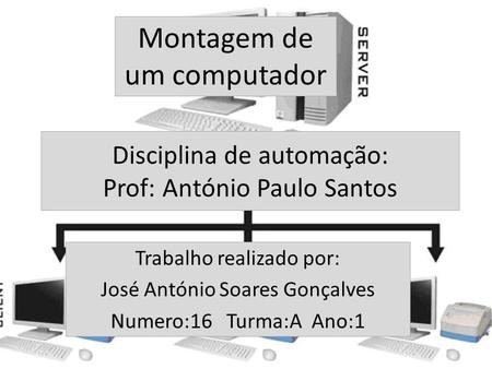 Disciplina de automação: Prof: António Paulo Santos