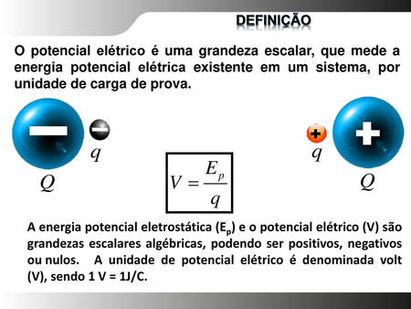 Definição O potencial elétrico é uma grandeza escalar, que mede a energia potencial elétrica existente em um sistema, por unidade de carga de prova. A.