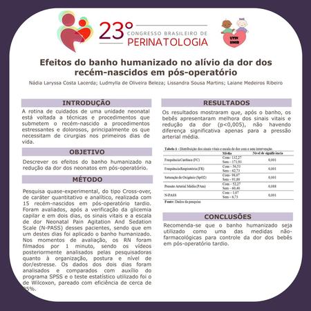 Efeitos do banho humanizado no alívio da dor dos recém-nascidos em pós-operatório Nádia Laryssa Costa Lacerda; Ludmylla de Oliveira Beleza; Lissandra Sousa.