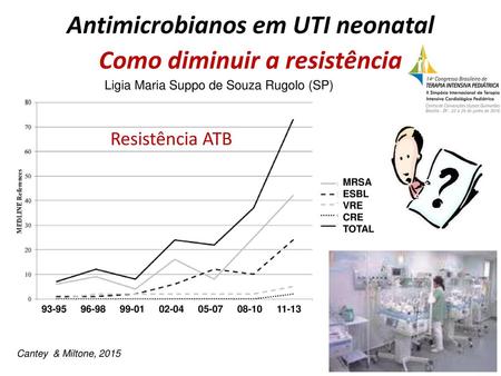 Antimicrobianos em UTI neonatal Como diminuir a resistência