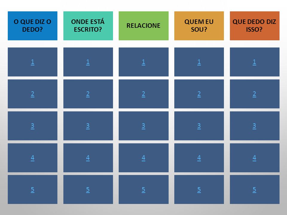 Você pode digitar suas próprias categorias e valores de pontos neste  tabuleiro do jogo. Digite suas perguntas e respostas nos slides que  fornecemos. Quando. - ppt carregar