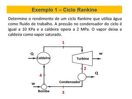Exemplo 1 – Ciclo Rankine