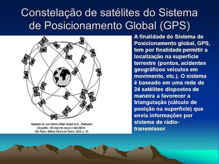Constelação de satélites do Sistema de Posicionamento Global (GPS)